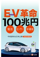 EV（電気自動車）革命100兆円